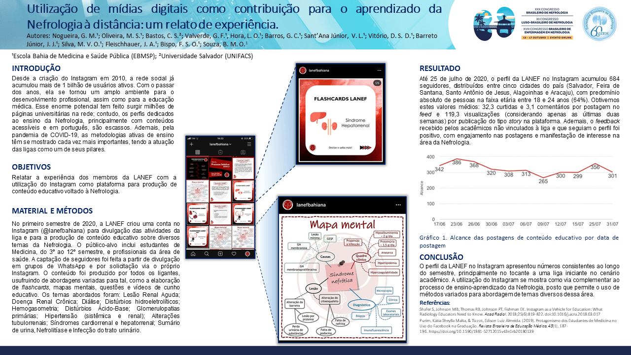 UTILIZAÇÃO DE MÍDIAS DIGITAIS COMO CONTRIBUIÇÃO PARA O APRENDIZADO DA NEFROLOGIA À DISTÂNCIA: UM RELATO DE EXPERIÊNCIA.