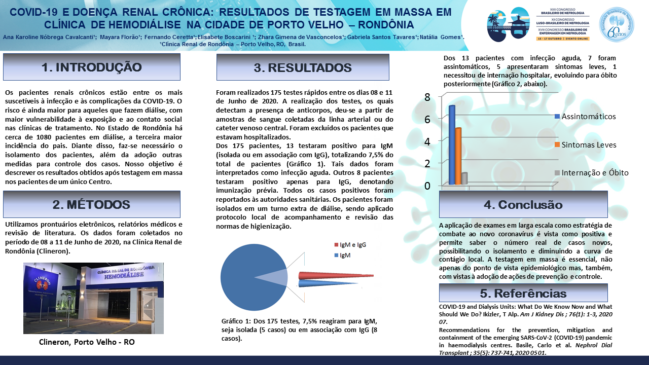 TÍTULO: COVID-19 E DOENÇA RENAL CRÔNICA: RESULTADOS DE TESTAGEM EM MASSA EM CLÍNICA DE HEMODIÁLISE NA CIDADE DE PORTO VELHO, RONDÔNIA