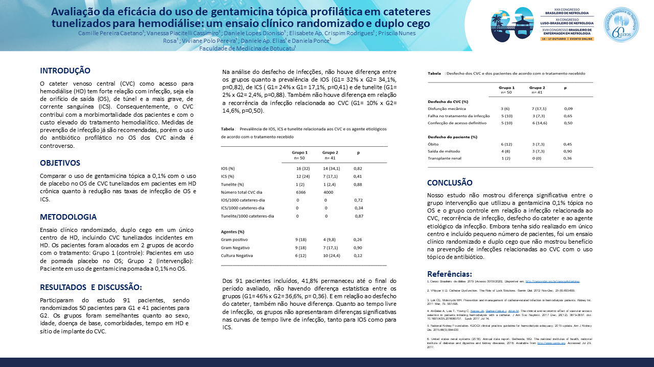 AVALIAÇÃO DA EFICÁCIA DO USO DE GENTAMICINA TÓPICA PROFILÁTICA EM CATETERES TUNELIZADOS PARA HEMODIÁLISE: UM ENSAIO CLÍNICO RANDOMIZADO E DUPLO CEGO