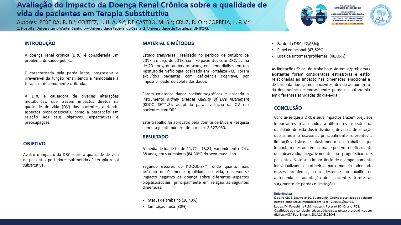 AVALIAÇÃO DO IMPACTO DA DOENÇA RENAL CRÔNICA SOBRE A QUALIDADE DE VIDA DE PACIENTES EM TERAPIA SUBSTITUTIVA