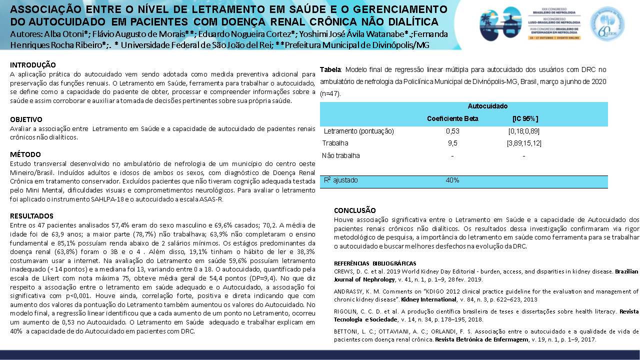 ASSOCIAÇÃO ENTRE O NÍVEL DE LETRAMENTO EM SAÚDE E O GERENCIAMENTO DO AUTOCUIDADO EM PACIENTES COM DOENÇA RENAL CRÔNICA NÃO DIALÍTICA