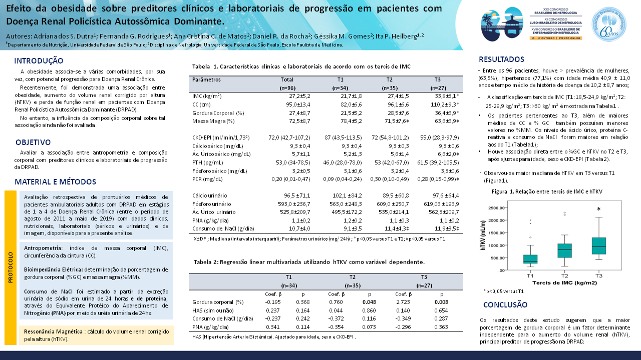 EFEITO DA OBESIDADE SOBRE PREDITORES CLÍNICOS E LABORATORIAIS PREDITORES DE PROGRESSÃO EM PACIENTES COM DOENÇA RENAL POLICÍSTICA AUTOSSÔMICA DOMINANTE
