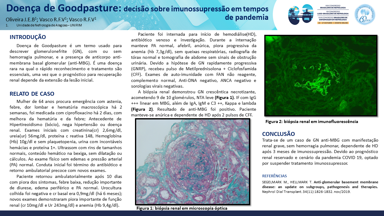 DOENÇA DE GOODPASTURE: DECISÃO SOBRE A IMUNOSSUPRESSÃO EM TEMPOS DE PANDEMIA.