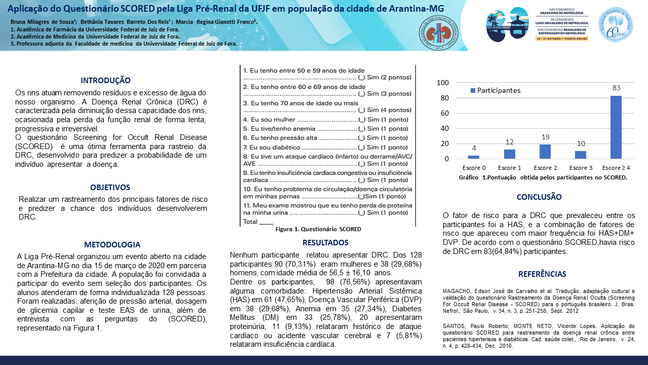 APLICAÇÃO DO QUESTIONÁRIO SCORED PELA LIGA PRÉ-RENAL DA UFJF EM POPULAÇÃO DA CIDADE DE ARANTINA-MG.