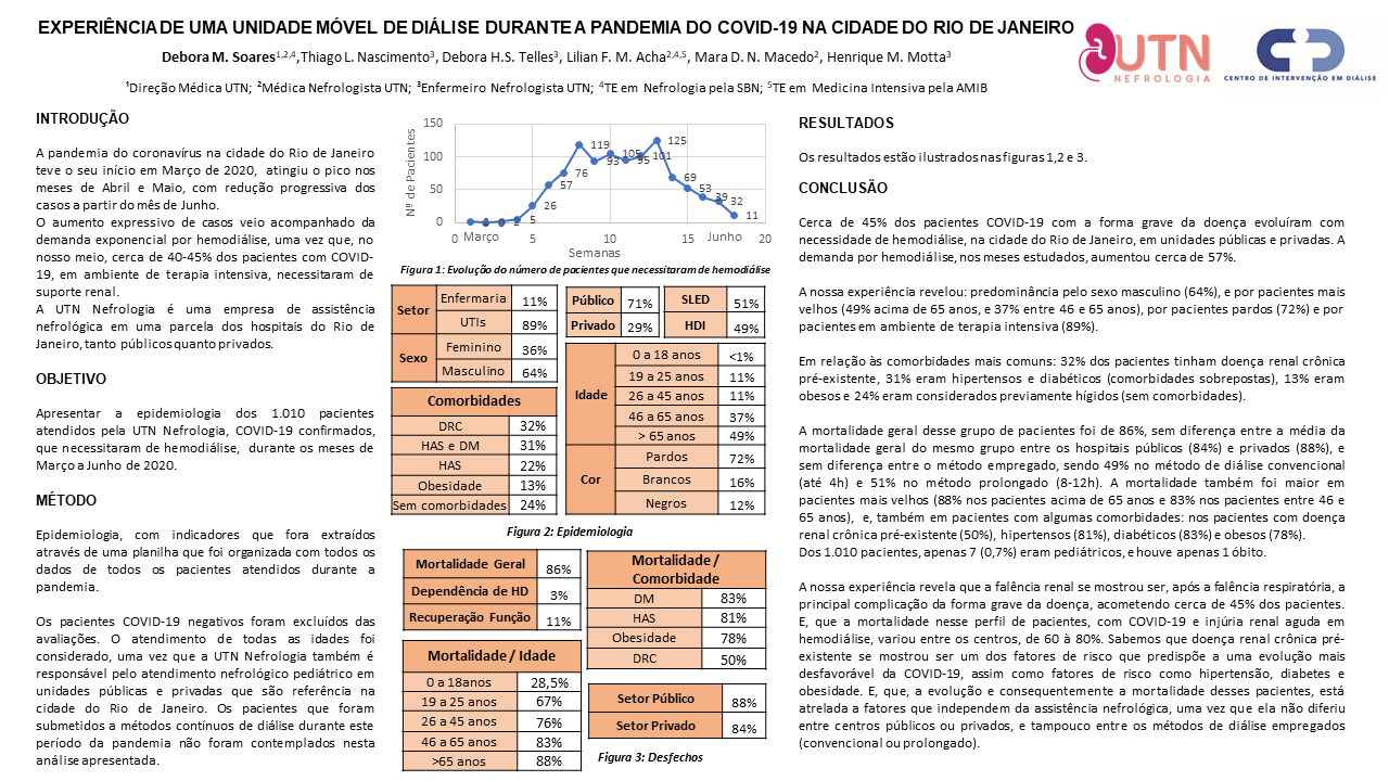 EXPERIÊNCIA DE UMA UNIDADE MÓVEL DE DIÁLISE DURANTE A PANDEMIA DO COVID-19 NA CIDADE DO RIO DE JANEIRO