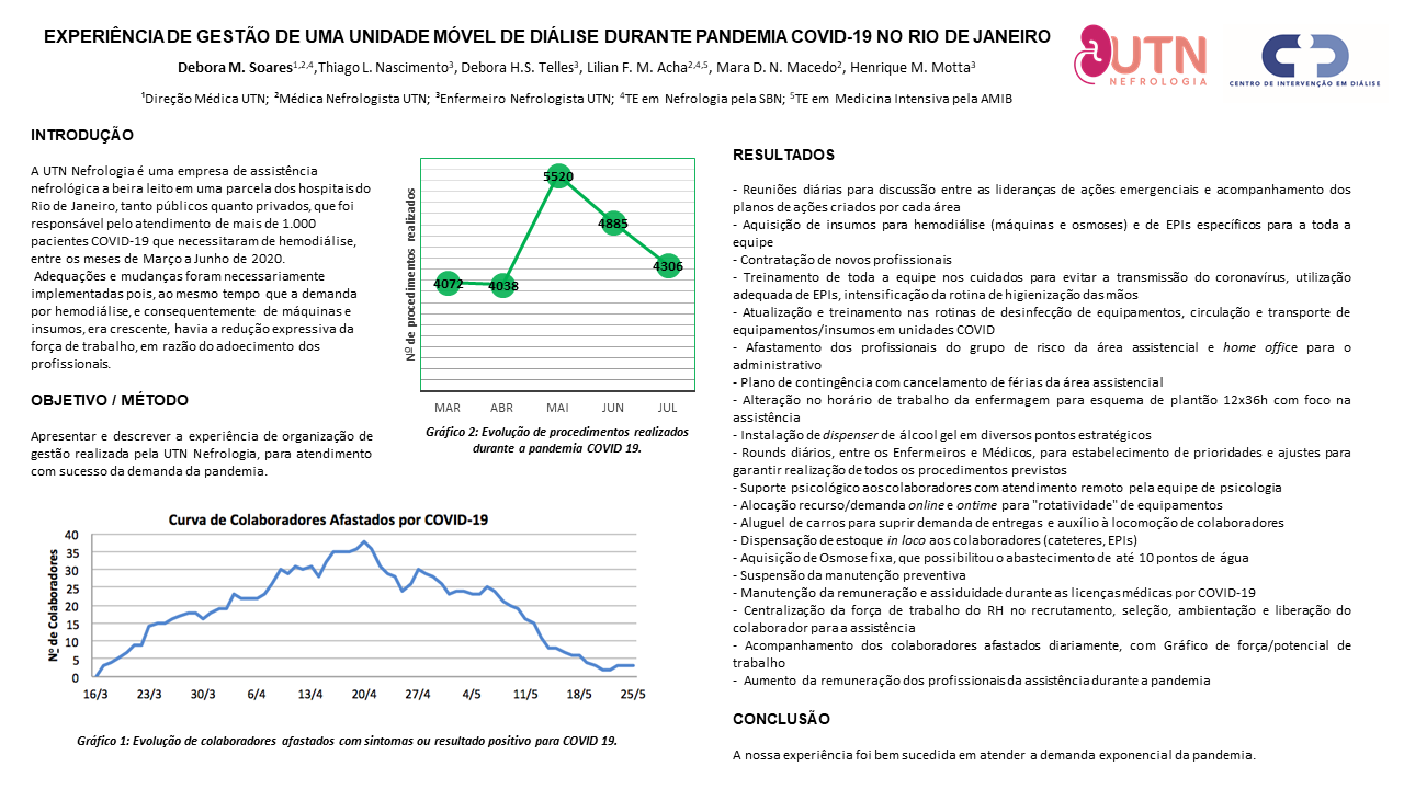 EXPERIÊNCIA DE GESTÃO DE UMA UNIDADE MÓVEL DE DIÁLISE DURANTE PANDEMIA COVID-19 NO RIO DE JANEIRO