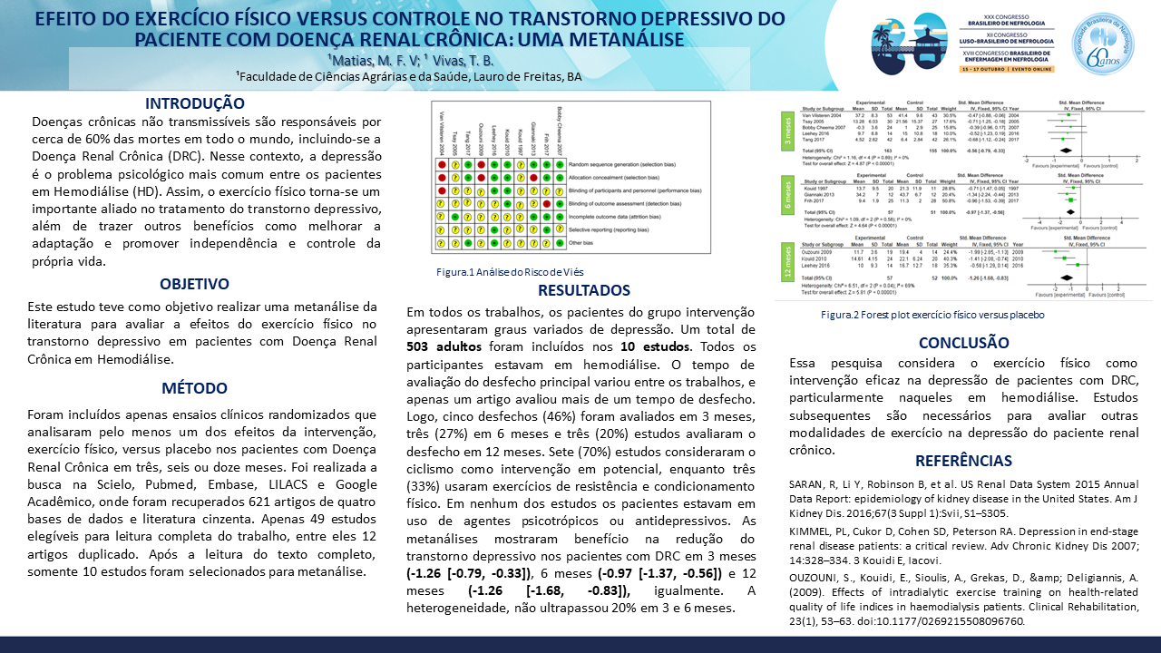 EFEITO DO EXERCÍCIO FÍSICO VERSUS CONTROLE NO TRANSTORNO DEPRESSIVOS DO PACIENTE COM DOENÇA RENAL CRÔNICA: UMA METANÁLISE