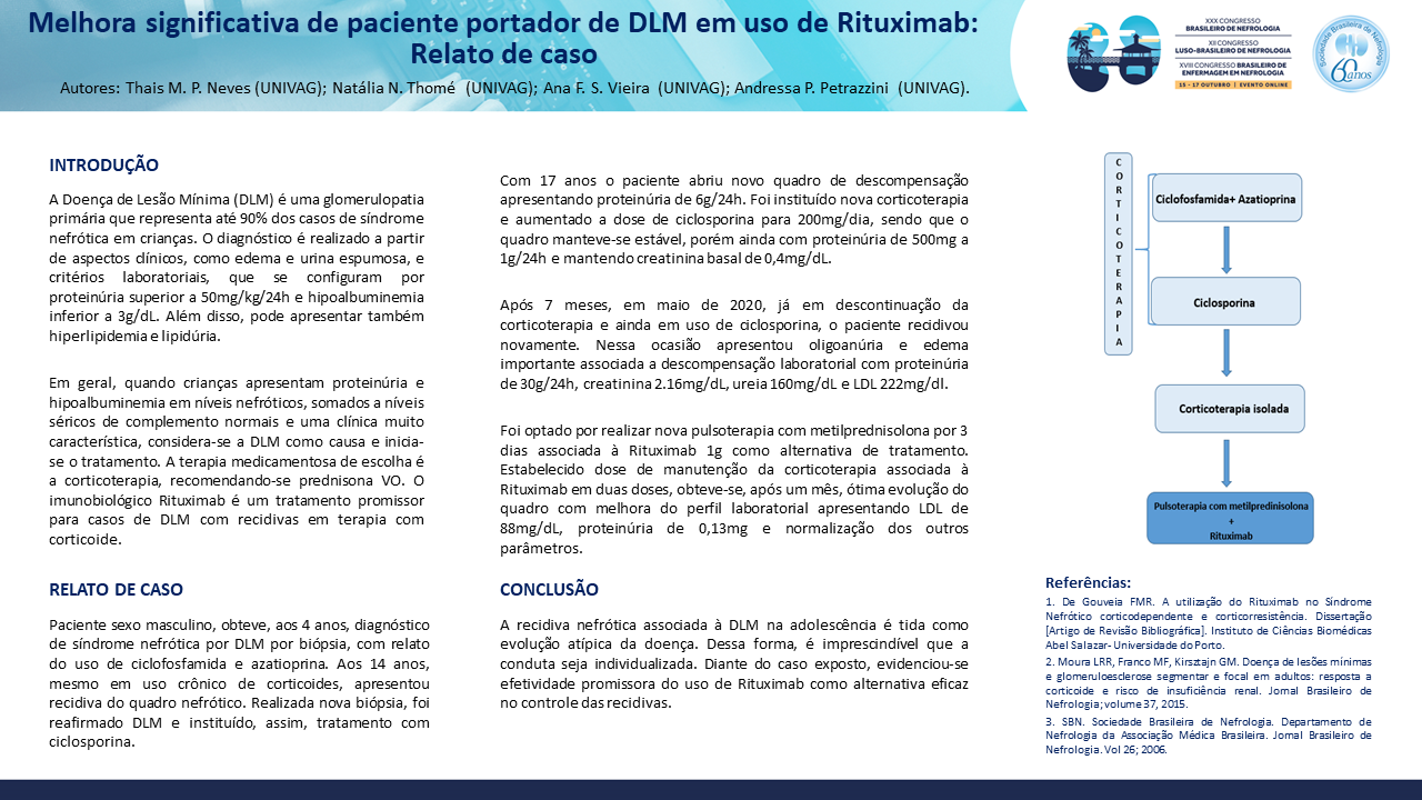 MELHORA SIGNIFICATIVA DE PACIENTE PORTADOR DE DLM EM USO DE RITUXIMAB: RELATO DE CASO