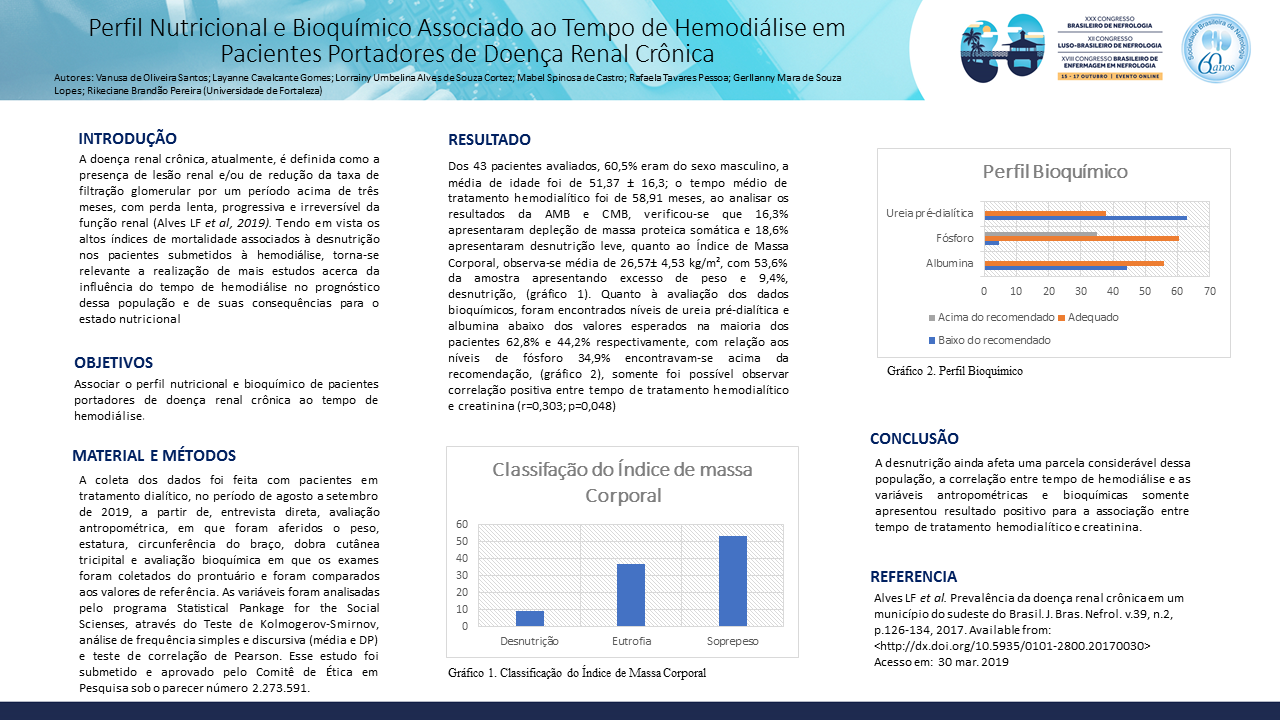 PERFIL NUTRICIONAL E BIOQUÍMICO ASSOCIADO AO TEMPO DE HEMODIÁLISE EM PACIENTES PORTADORES DE DOENÇA RENAL CRÔNICA