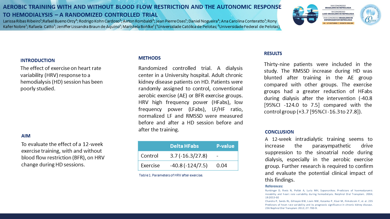 AEROBIC TRAINING WITH AND WITHOUT BLOOD FLOW RESTRICTION AND THE AUTONOMIC RESPONSE TO HEMODIALYSIS – A RANDOMIZED CONTROLLED TRIAL