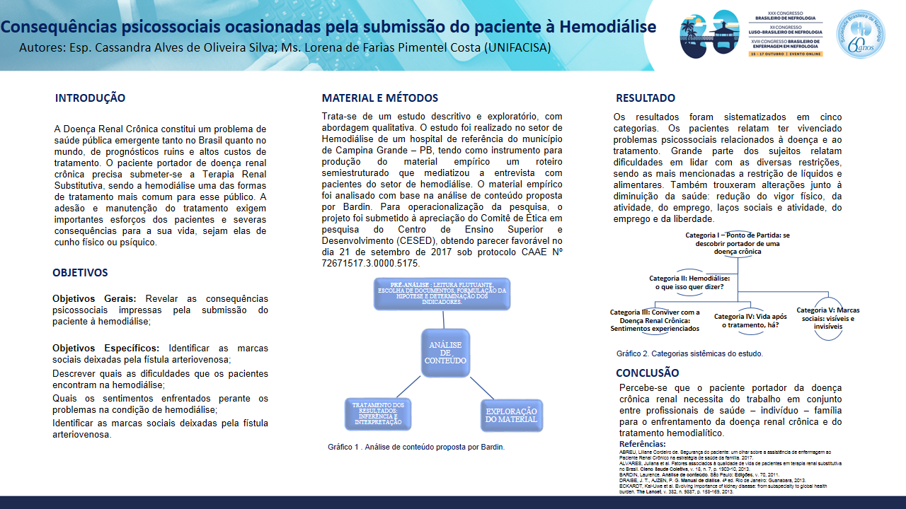 CONSEQUÊNCIAS PSICOSSOCIAIS OCASIONADAS PELA SUBMISSÃO DO PACIENTE À HEMODIÁLISE