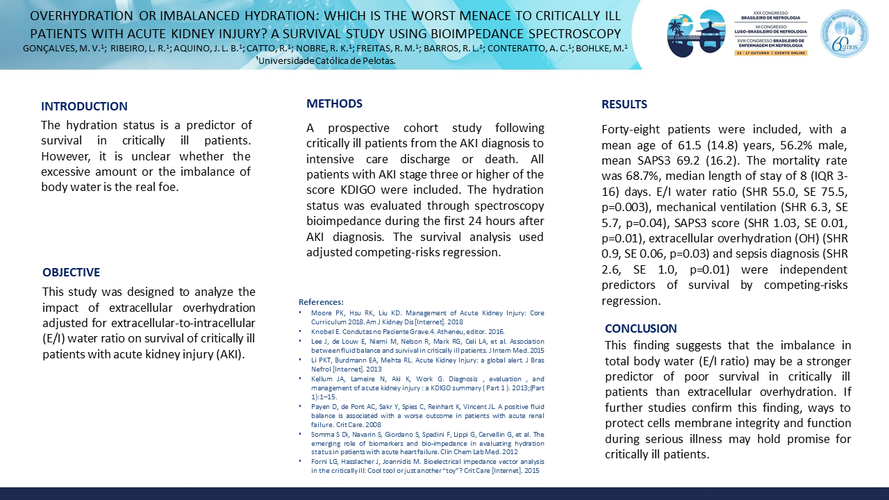 OVERHYDRATION OR IMBALANCED HYDRATION: WHICH IS THE WORST MENACE TO CRITICALLY ILL PATIENTS WITH ACUTE KIDNEY INJURY? A SURVIVAL STUDY USING BIOIMPEDANCE SPECTROSCOPY