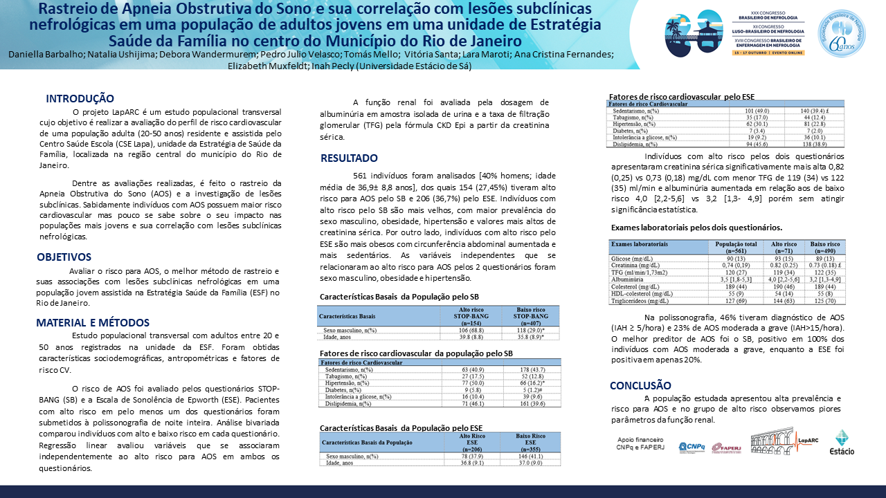 RASTREIO DE APNEIA OBSTRUTIVA DO SONO E SUA CORRELAÇÃO COM LESÕES SUBCLÍNICAS NEFROLÓGICAS EM UMA POPULAÇÃO DE ADULTOS JOVENS EM UMA UNIDADE DE ESTRATÉGIA SAÚDE DA FAMÍLIA NO CENTRO DO MUNICÍPIO DO RIO DE JANEIRO