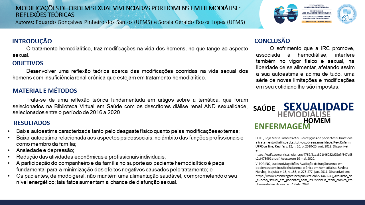 MODIFICAÇÕES DE ORDEM SEXUAL VIVENCIADAS POR HOMENS EM HEMODIÁLISE: REFLEXÕES TEÓRICAS