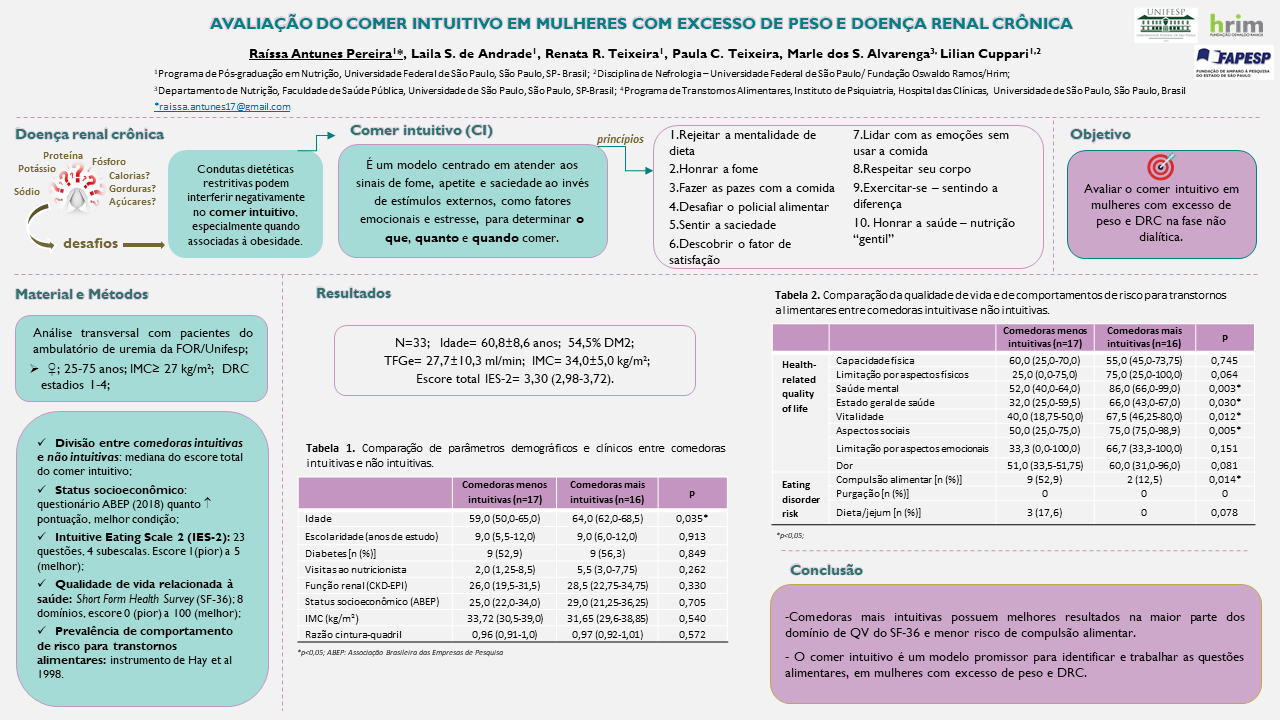 AVALIAÇÃO DO COMER INTUITIVO EM MULHERES COM EXCESSO DE PESO E DOENÇA RENAL CRÔNICA