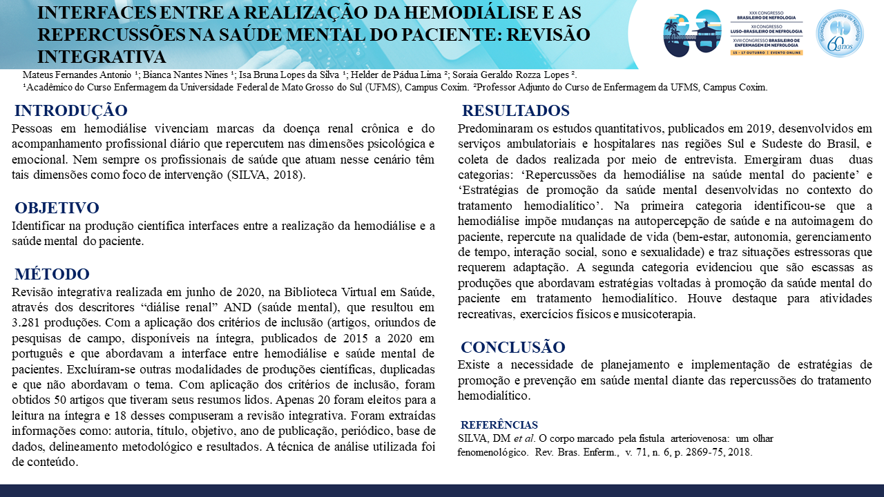 INTERFACES ENTRE A REALIZAÇÃO DA HEMODIÁLISE E AS REPERCUSSÕES NA SAÚDE MENTAL DO PACIENTE: REVISÃO INTEGRATIVA