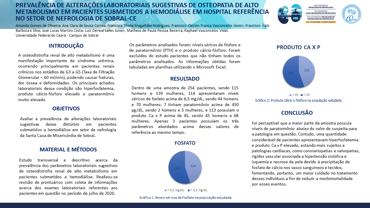 PREVALÊNCIA DE ALTERAÇÕES LABORATORIAIS SUGESTIVAS DE OSTEOPATIA DE ALTO METABOLISMO EM PACIENTES SUBMETIDOS A HEMODIÁLISE EM HOSPITAL REFERÊNCIA NO SETOR DE NEFROLOGIA DE SOBRAL-CE