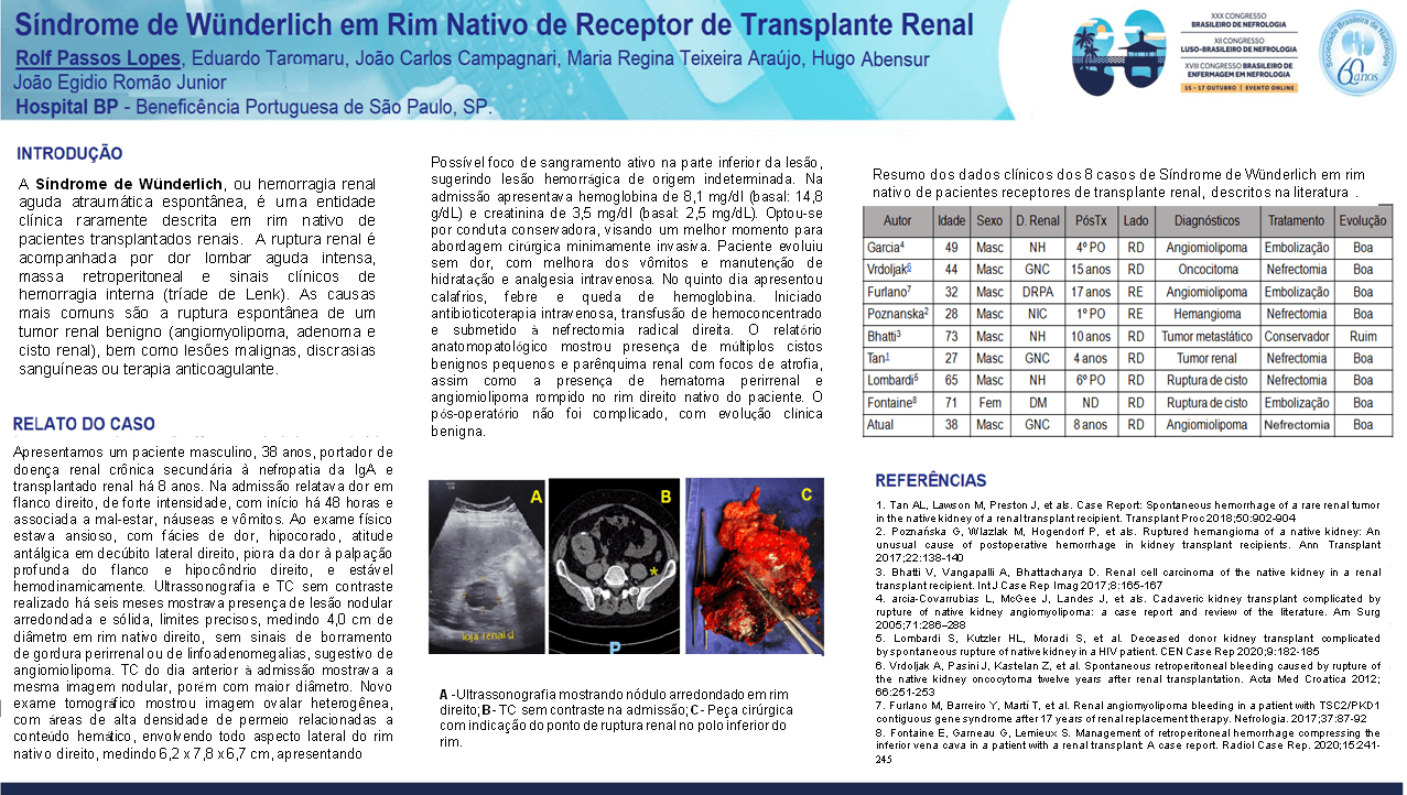 SÍNDROME DE WÜNDERLICH EM RIM NATIVO DE RECEPTOR DE TRANSPLANTE RENAL