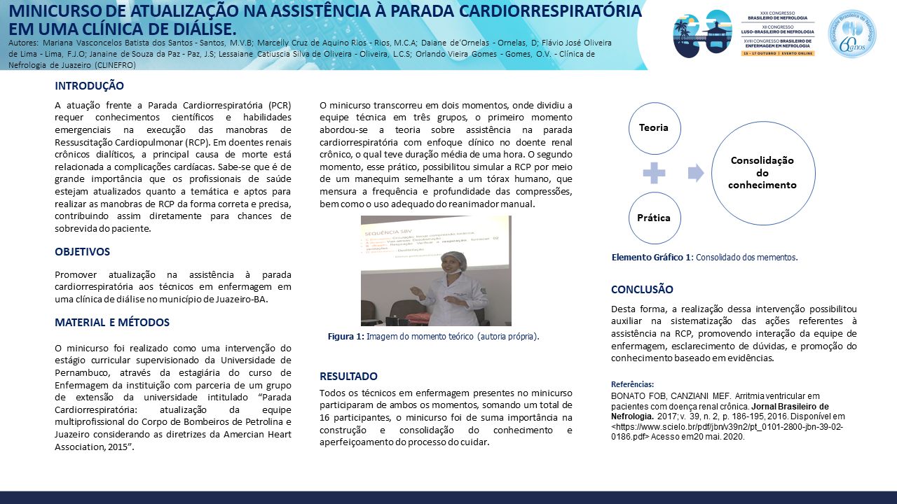 MINICURSO DE ATUALIZAÇÃO NA ASSISTÊNCIA À PARADA CARDIORESPIRATÓRIA EM UMA CLÍNICA DE DIÁLISE