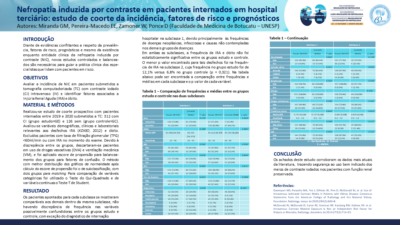 NEFROPATIA INDUZIDA POR CONTRASTE EM PACIENTES INTERNADOS EM HOSPITAL TERCIÁRIO: ESTUDO DE COORTE DA INCIDÊNCIA, FATORES DE RISCO E PROGNÓSTICOS