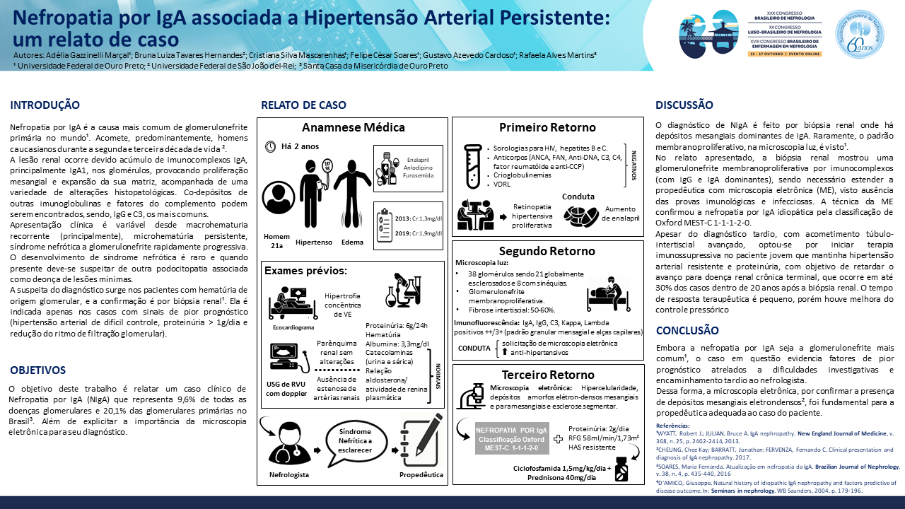 NEFROPATIA POR IGA ASSOCIADA A HIPERTENSÃO ARTERIAL PERSISTENTE: UM RELATO DE CASO