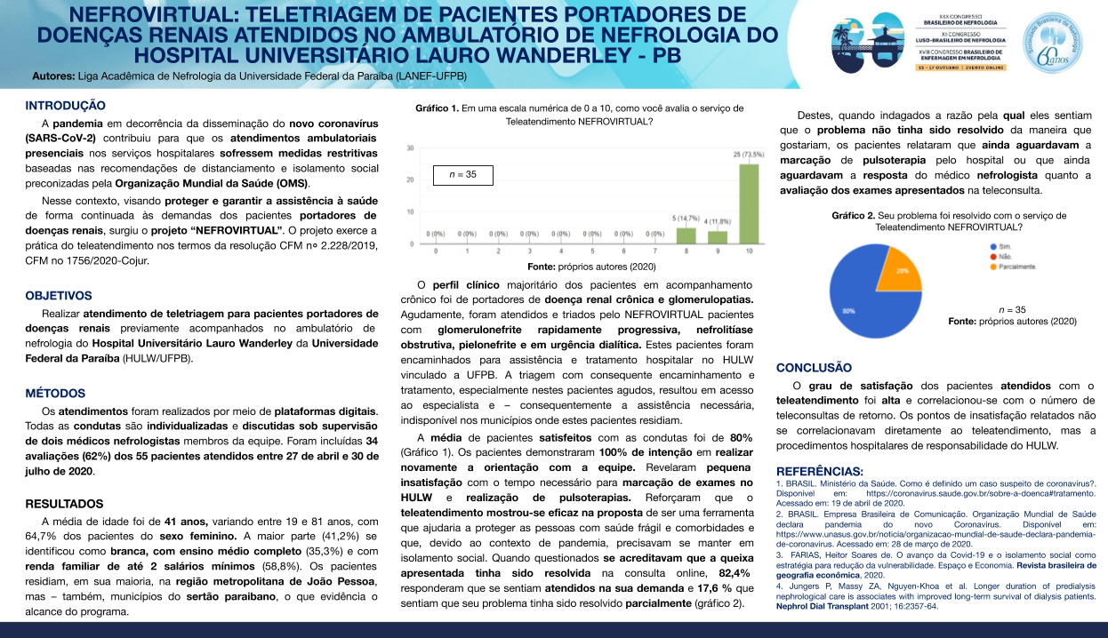 NEFROVIRTUAL: TELETRIAGEM DE PACIENTES PORTADORES DE DOENÇAS RENAIS ATENDIDOS NO AMBULATÓRIO DE NEFROLOGIA DO HOSPITAL UNIVERSITÁRIO LAURO WANDERLEY - PB