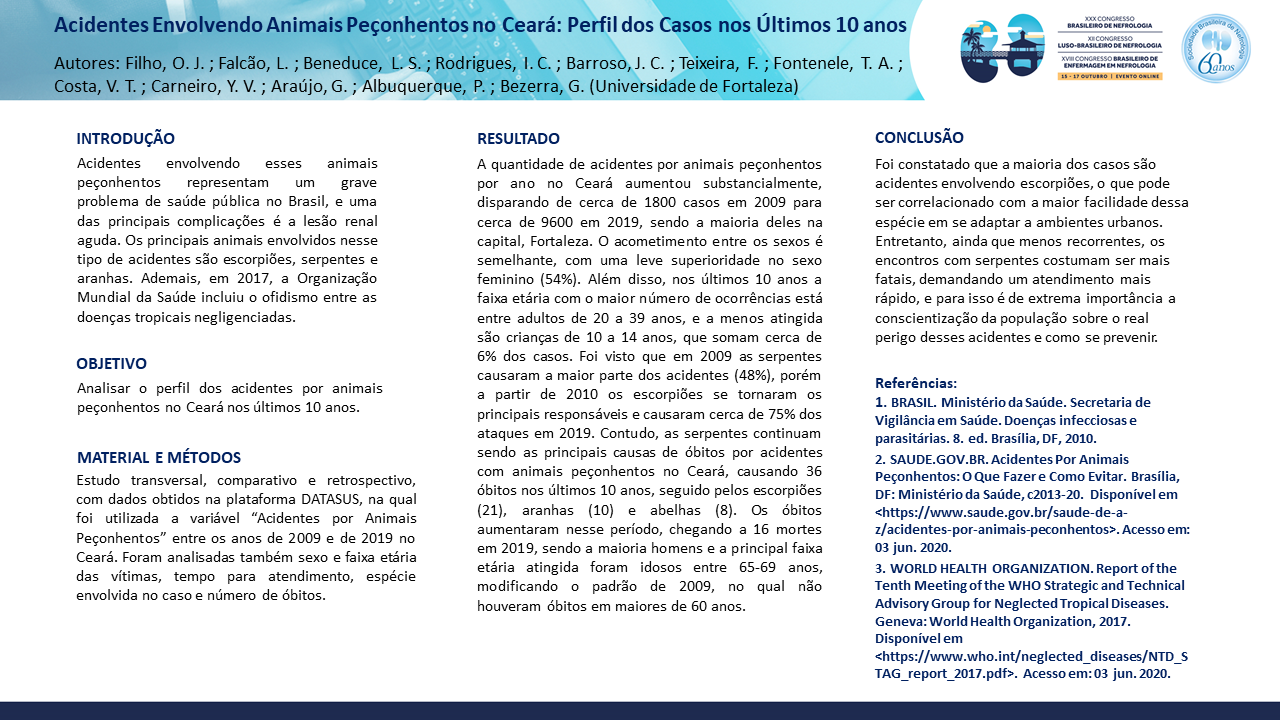 ACIDENTES ENVOLVENDO ANIMAIS PEÇONHENTOS NO CEARÁ: PERFIL DOS CASOS NOS ÚLTIMOS 10 ANOS