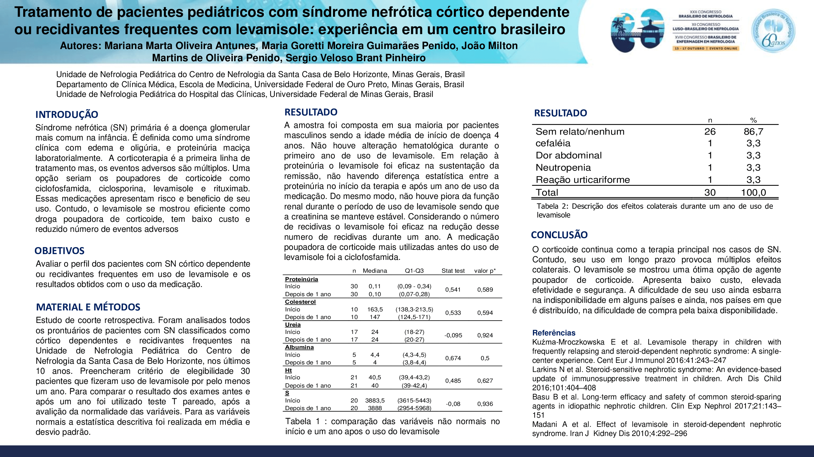 TRATAMENTO DE PACIENTES PEDIÁTRICOS COM SÍNDROME NEFRÓTICA CÓRTICO DEPENDENTE OU RECIDIVANTES FREQUENTES COM LEVAMISOLE: EXPERIÊNCIA EM UM CENTRO ÚNICO BRASILEIRO