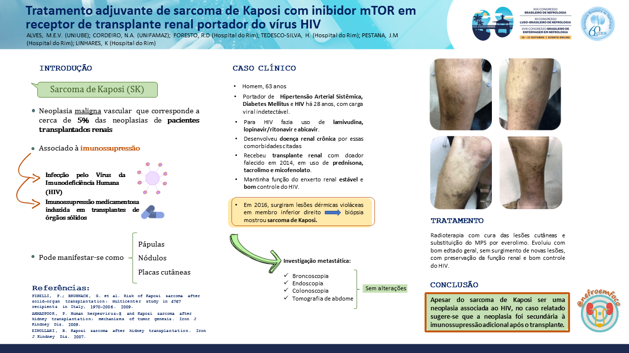 TRATAMENTO ADJUVANTE DE SARCOMA DE KAPOSI COM INIBIDOR DA MTOR EM RECEPTOR DE TRANSPLANTE RENAL PORTADOR DO VIRUS HIV