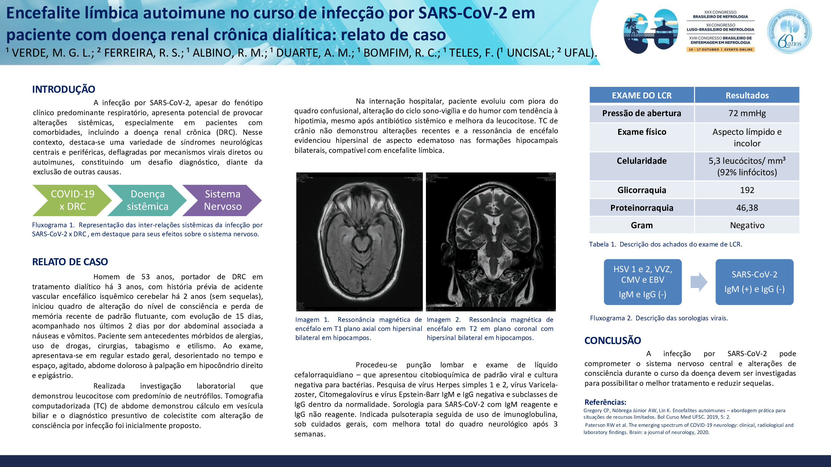 ENCEFALITE LÍMBICA AUTOIMUNE NO CURSO DE INFECÇÃO POR SARS-COV-2 EM PACIENTE COM DOENÇA RENAL CRÔNICA DIALÍTICA: RELATO DE CASO