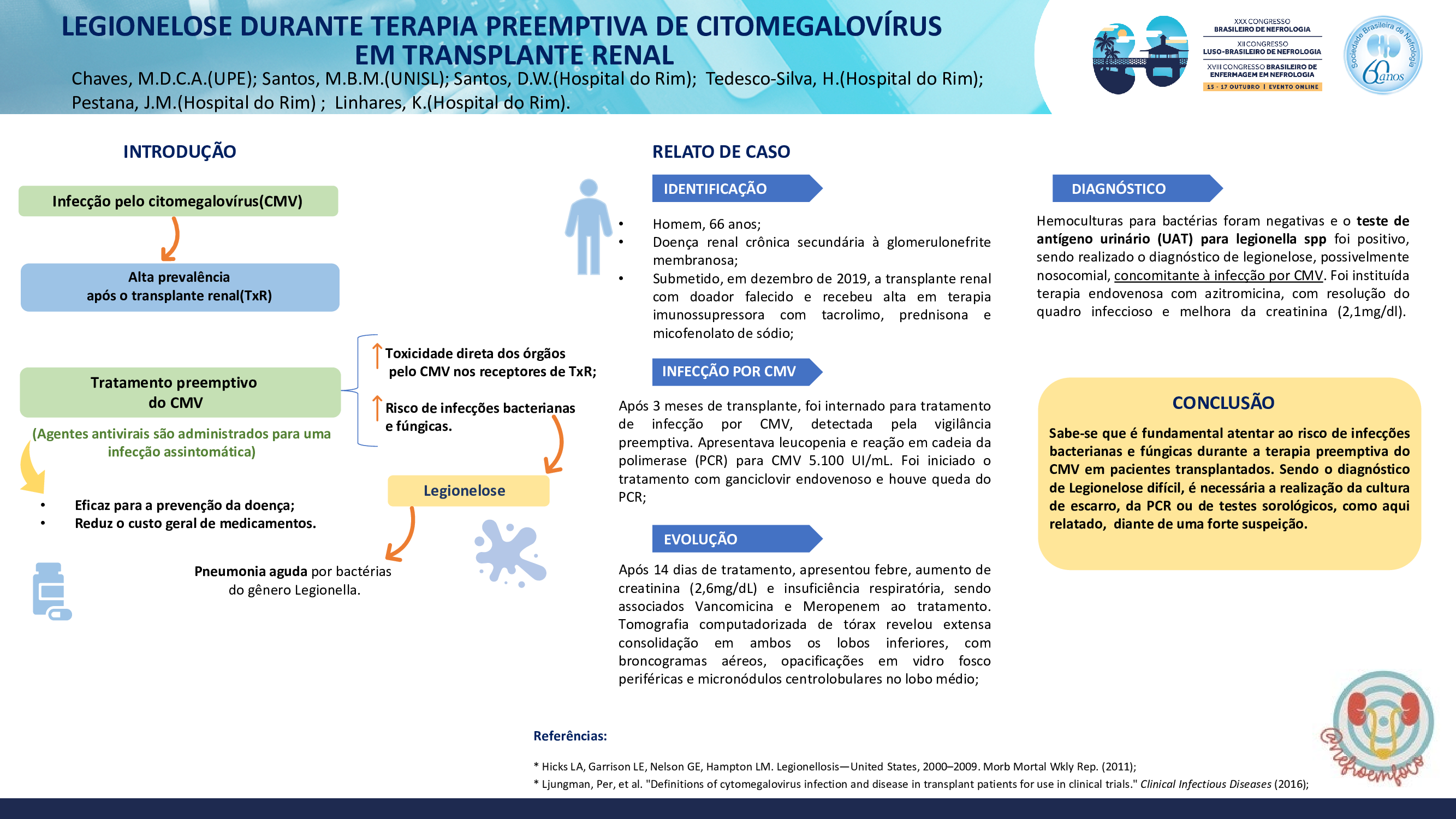 LEGIONELOSE DURANTE TERAPIA PREEMPTIVA DE CITOMEGALOVÍRUS EM TRANSPLANTE RENAL