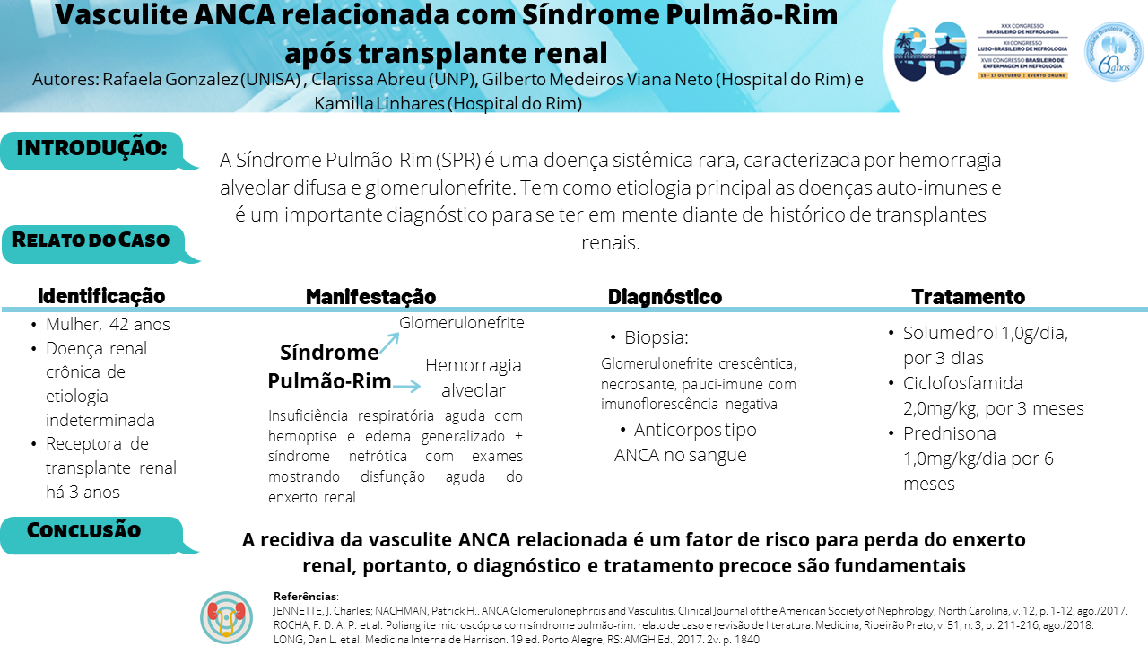 VASCULITE ANCA RELACIONADA COM SÍNDROME PULMÃO RIM APÓS TRANSPLANTE RENAL