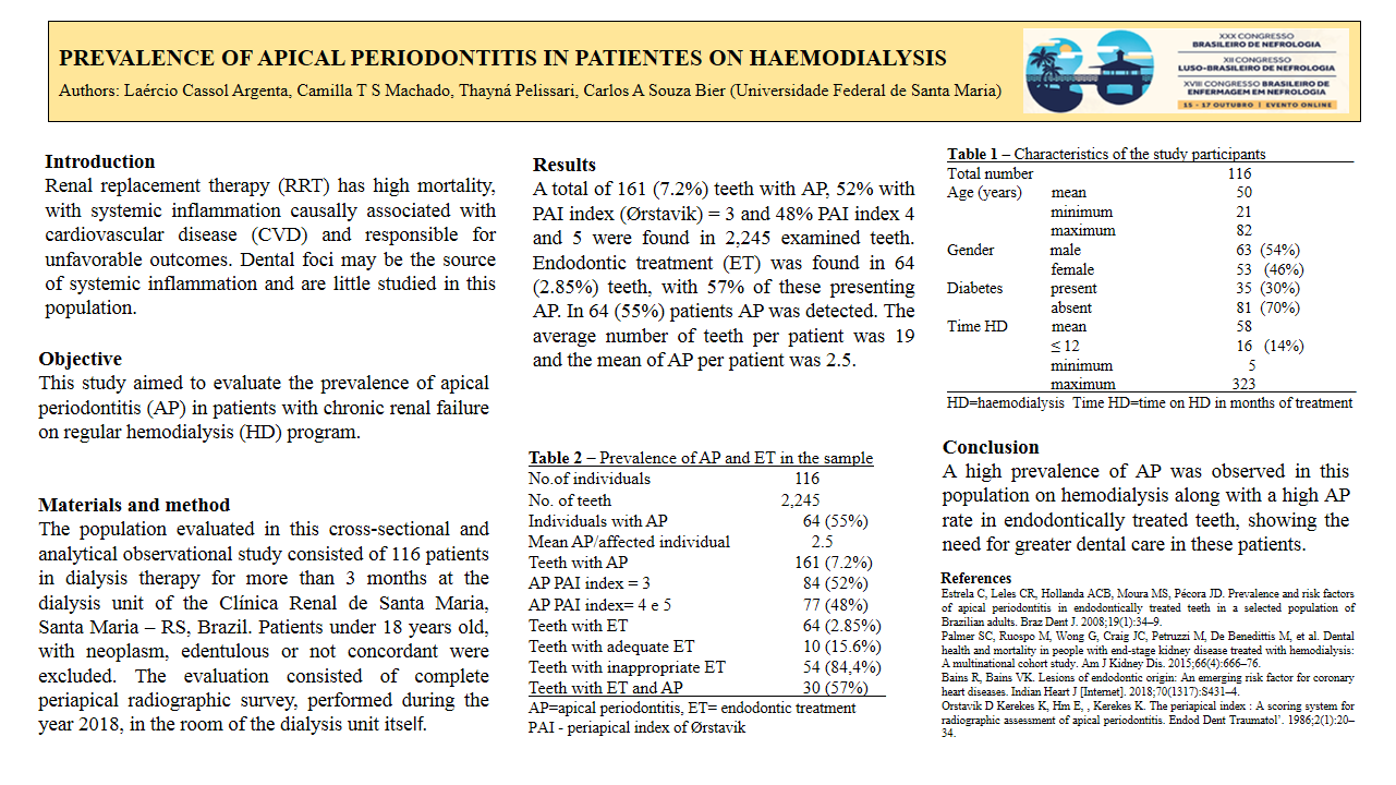 PREVALENCE OF APICAL PERIODONTITIS IN PATIENTES ON HAEMODIALYSIS