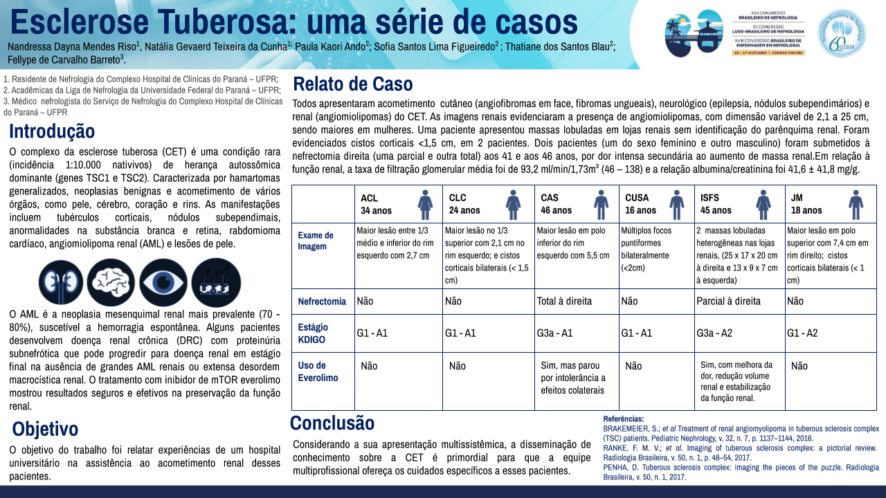 ESCLEROSE TUBEROSA: UMA SÉRIE DE CASOS