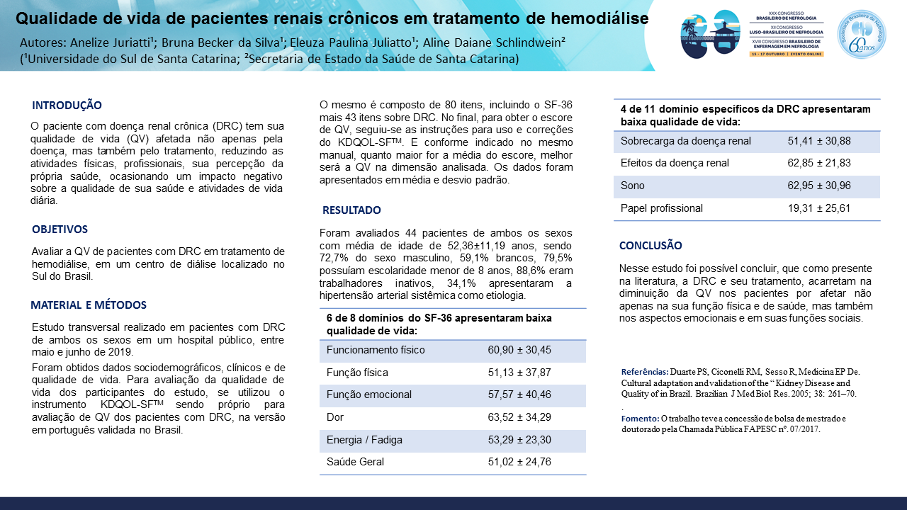 QUALIDADE DE VIDA DE PACIENTES RENAIS CRÔNICOS EM TRATAMENTO DE HEMODIÁLISE