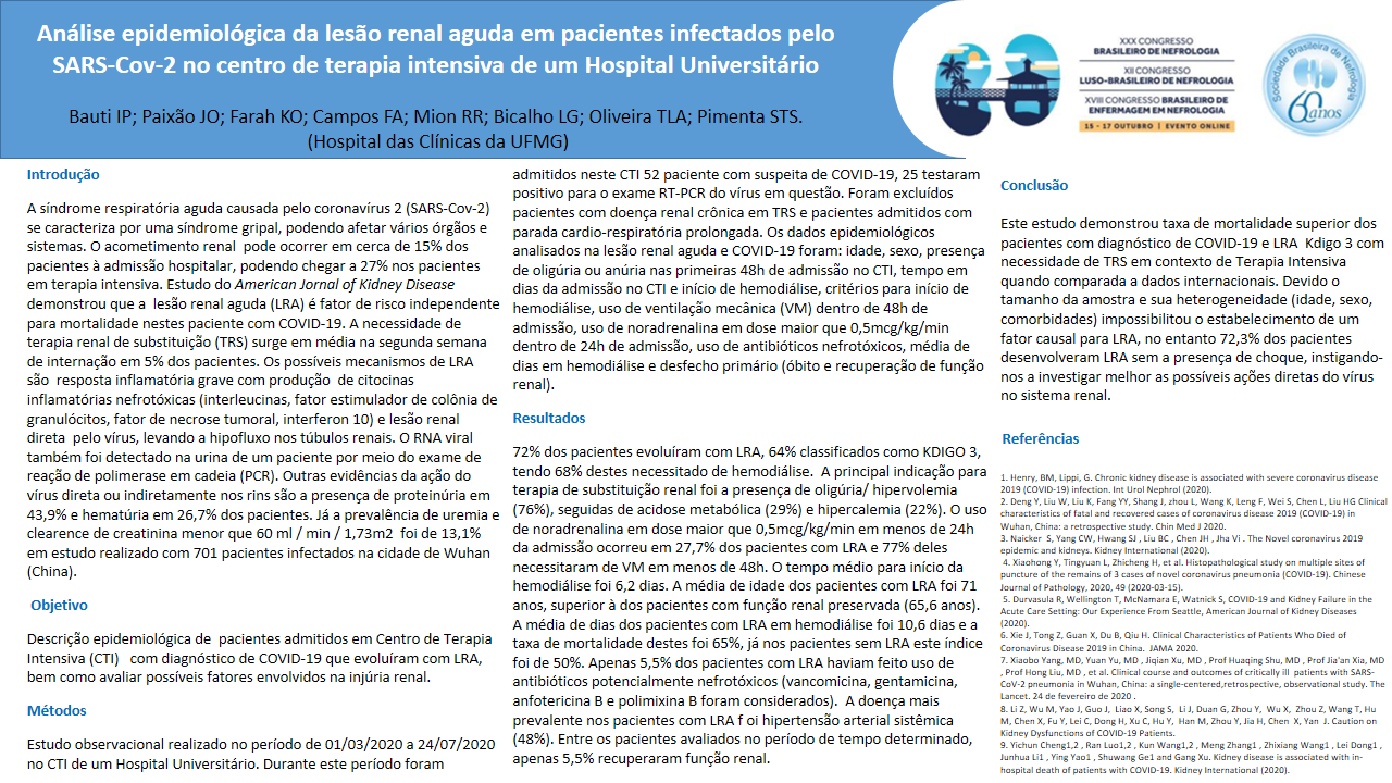 ANÁLISE EPIDEMIOLÓGICA DA LESÃO RENAL AGUDA EM PACIENTES INFECTADOS PELO SARS-COV-2 NO CENTRO DE TERAPIA INTENSIVA DE UM HOSPITAL UNIVERSITÁRIO