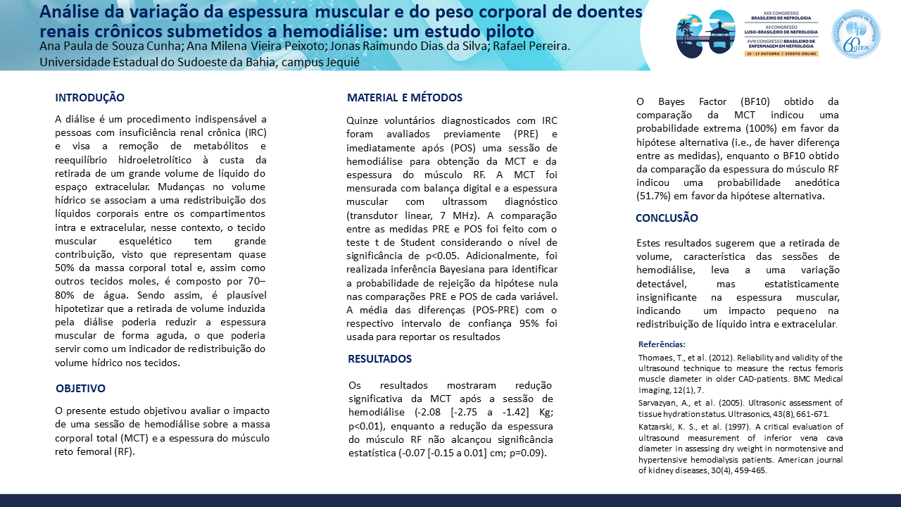 ANÁLISE DA VARIAÇÃO DA ESPESSURA MUSCULAR E DO PESO CORPORAL DE DOENTES RENAIS CRÔNICOS SUBMETIDOS A HEMODIÁLISE: UM ESTUDO PILOTO