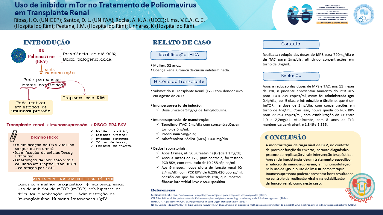 USO DE INIBIDOR DE MTOR NO TRATAMENTO DE POLIOMAVÍRUS EM TRANSPLANTE RENAL