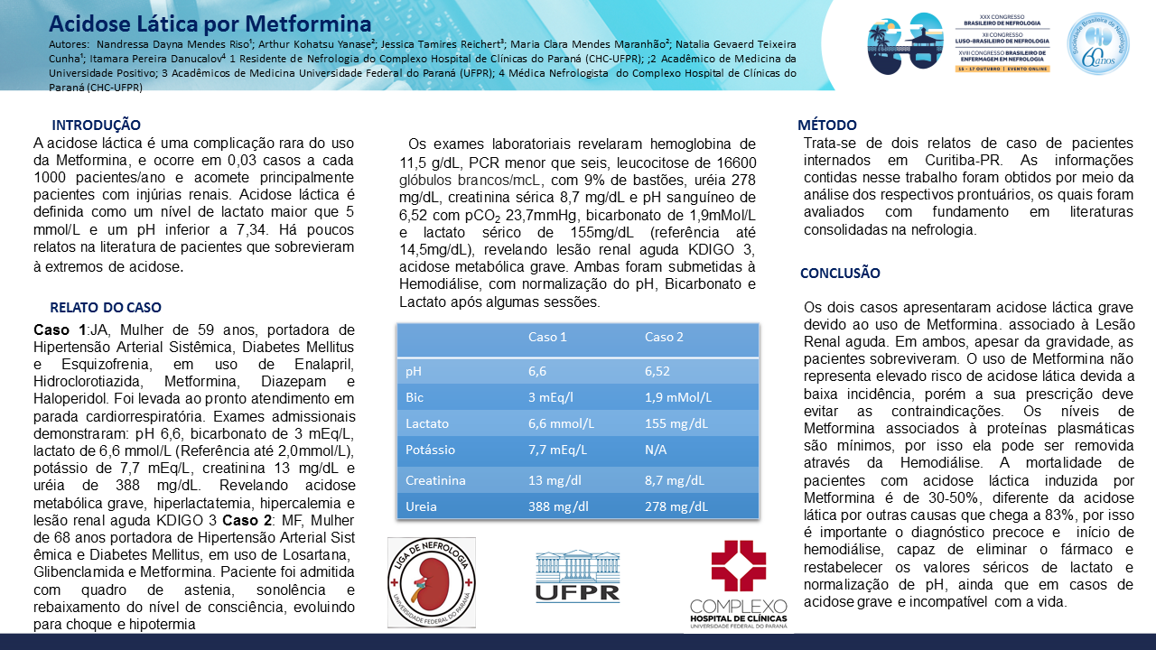 ACIDOSE LÁTICA GRAVE POR METFORMINA: RELATO DE DOIS CASOS