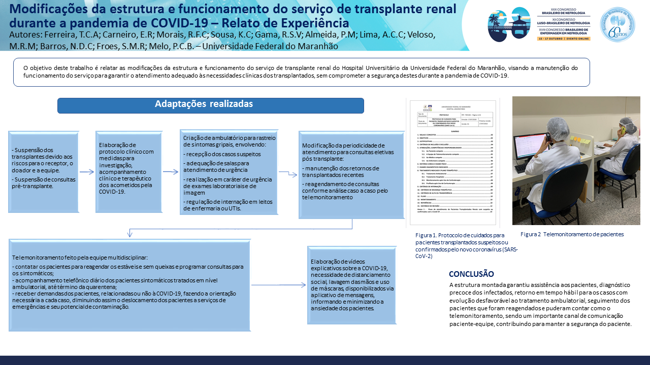 MODIFICAÇÕES DA ESTRUTURA E FUNCIONAMENTO DO SERVIÇO DE TRANSPLANTE RENAL DURANTE A PANDEMIA DE COVID-19- RELATO DE EXPERIÊNCIA