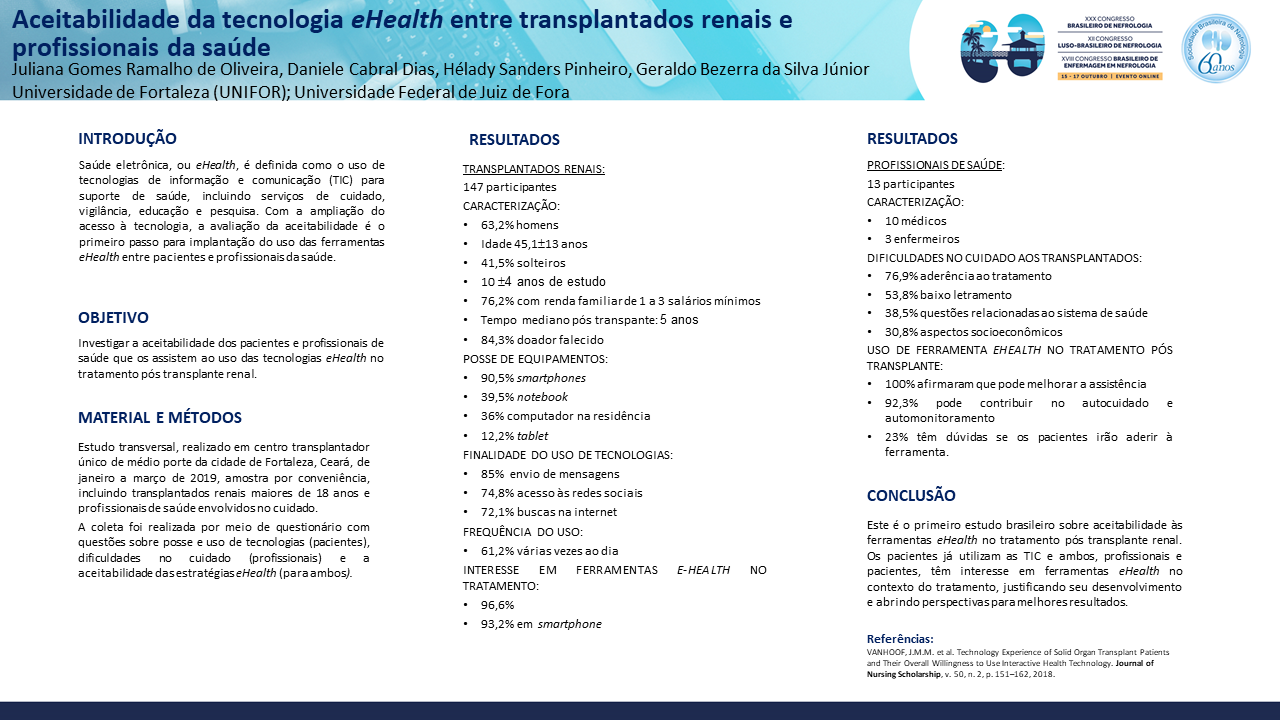 ACEITABILIDADE DA TECNOLOGIA EHEALTH ENTRE TRANSPLANTADOS RENAIS E PROFISSIONAIS DE SAÚDE