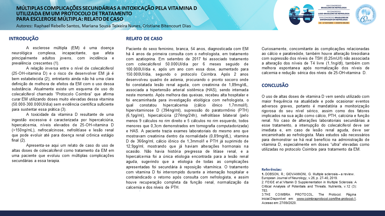 MÚLTIPLAS COMPLICAÇÕES SECUNDÁRIAS A INTOXICAÇÃO PELA VITAMINA D UTILIZADA EM UM PROTOCOLO DE TRATAMENTO PARA ESCLEROSE MÚLTIPLA: RELATO DE CASO.