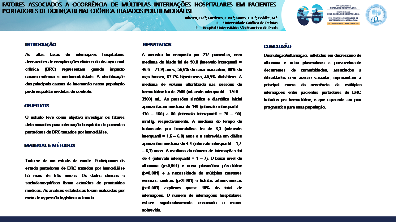 FATORES ASSOCIADOS A OCORRÊNCIA DE MÚLTIPLAS INTERNAÇÕES HOSPITALARES EM PACIENTES PORTADORES DE DOENÇA RENAL CRÔNICA TRATADOS POR HEMODIÁLISE