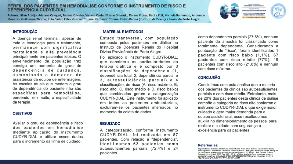 PERFIL DOS PACIENTES EM HEMODIÁLISE CONFORME O INSTRUMENTO DE RISCO E DEPENDÊNCIA CUDYR-DIAL.