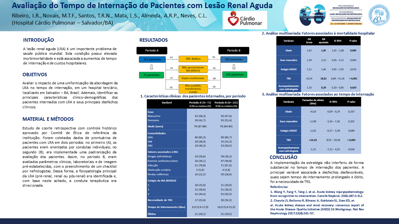 AVALIAÇÃO DO TEMPO DE INTERNAÇÃO DE PACIENTES COM LESÃO RENAL AGUDA.