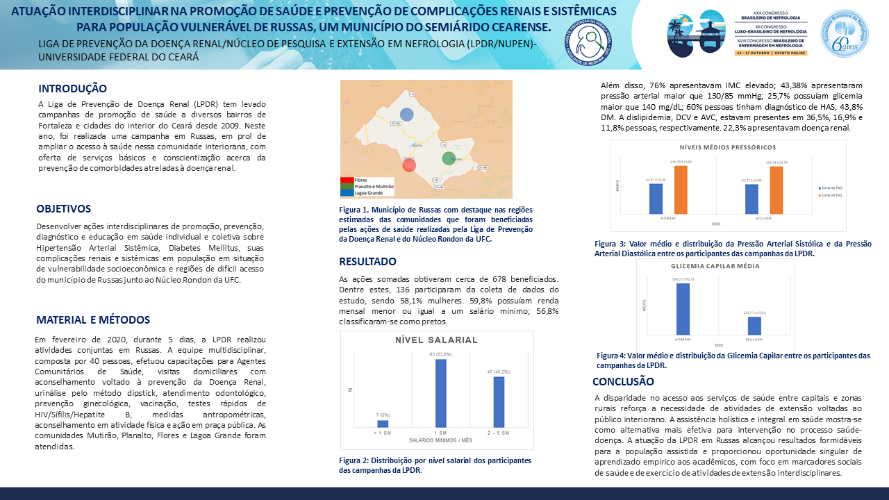 ATUAÇÃO INTERDISCIPLINAR NA PROMOÇÃO DE SAÚDE E PREVENÇÃO DE COMPLICAÇÕES RENAIS E SISTÊMICAS PARA POPULAÇÃO VULNERÁVEL DE RUSSAS, UM MUNICÍPIO DO SEMIÁRIDO CEARENSE.