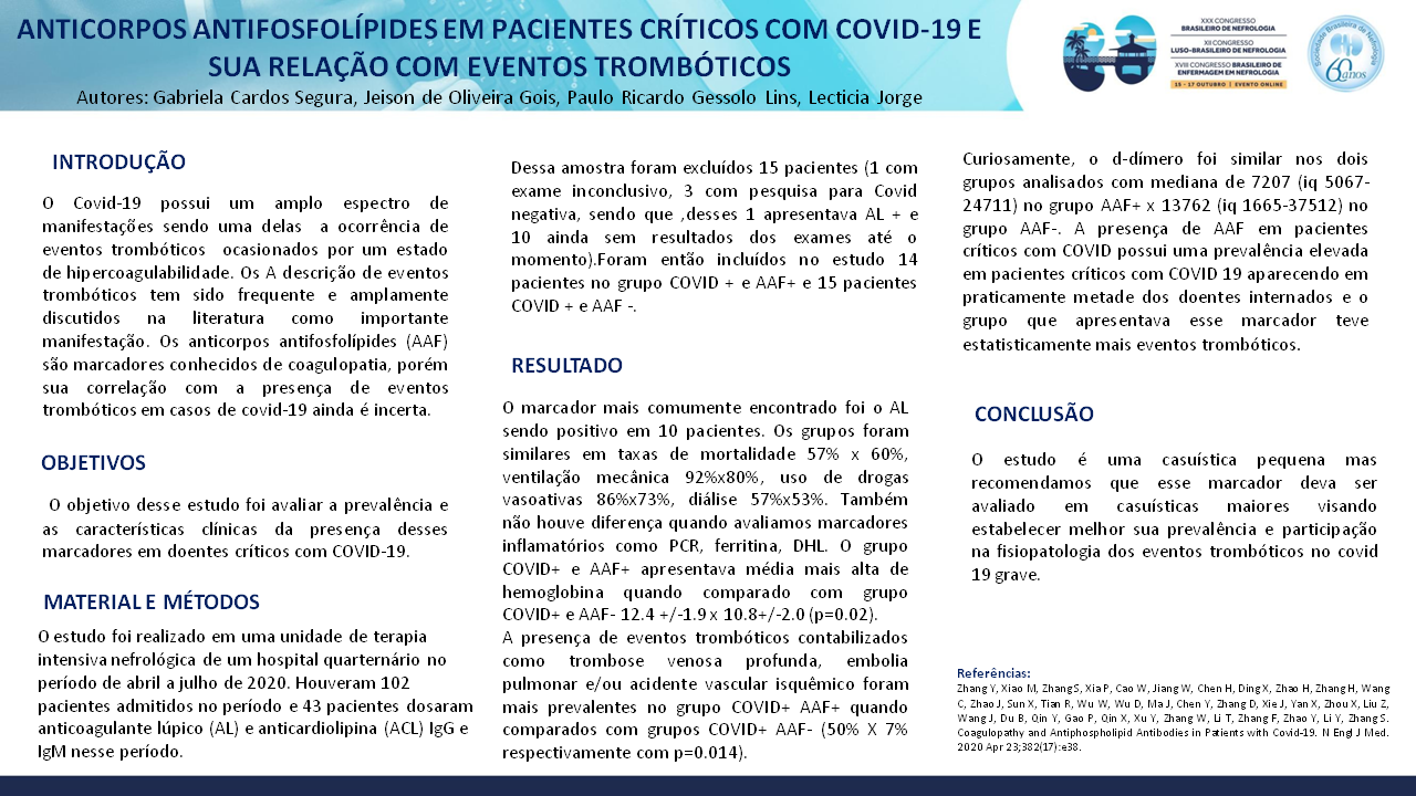 ANTICORPOS ANTIFOSFOLÍPIDES EM PACIENTES CRÍTICOS COM COVID-19 E SUA RELAÇÃO COM EVENTOS TROMBÓTICOS