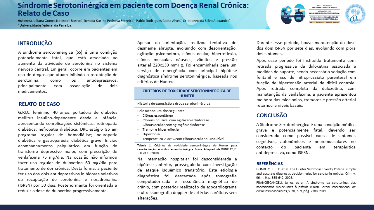 SÍNDROME SEROTONINÉRGICA EM PACIENTE COM DOENÇA RENAL CRÔNICA: RELATO DE CASO