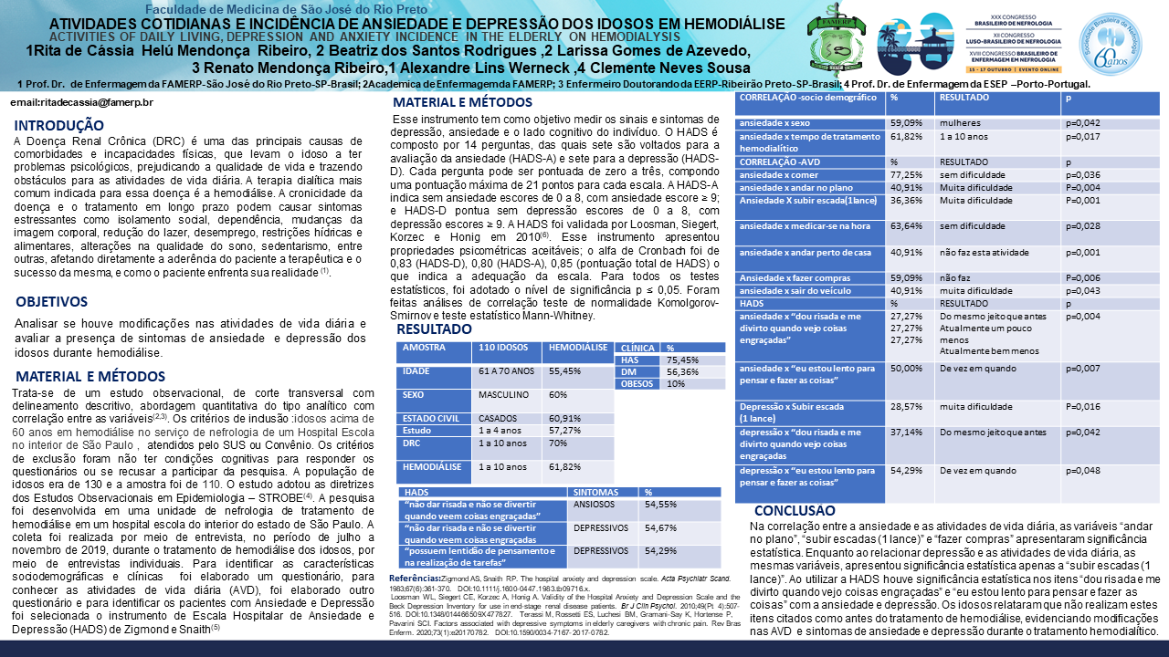 ACTIVITIES OF DAILY LIVING, DEPRESSION AND ANXIETY INCIDENCE IN THE ELDERLY ON HEMODIALYSIS