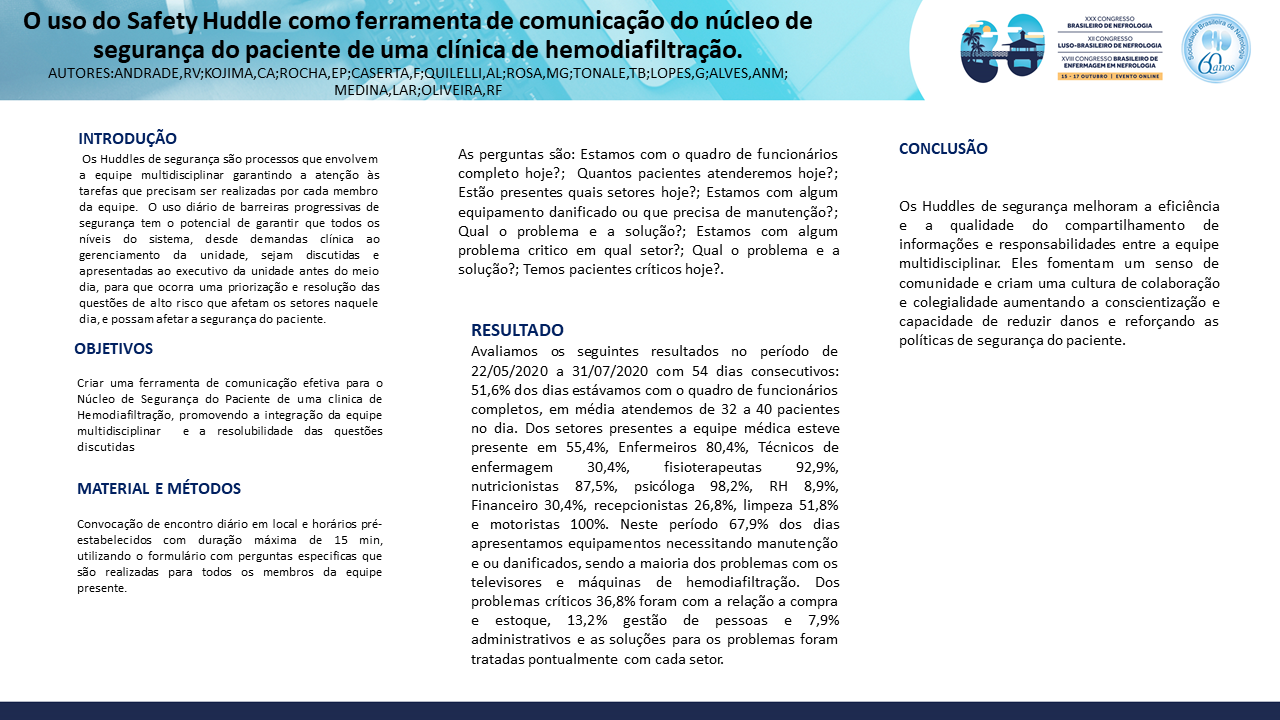 O USO DO SAFETY HUDDLE COMO FERRAMENTA DE COMUNICAÇÃO DO NÚCLEO DE SEGURANÇA DO PACIENTE DE UMA CLÍNICA DE HEMODIAFILTRAÇÃO.